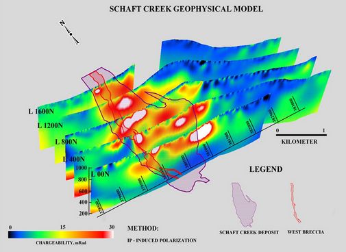 Applied Geophysics (short presentation)